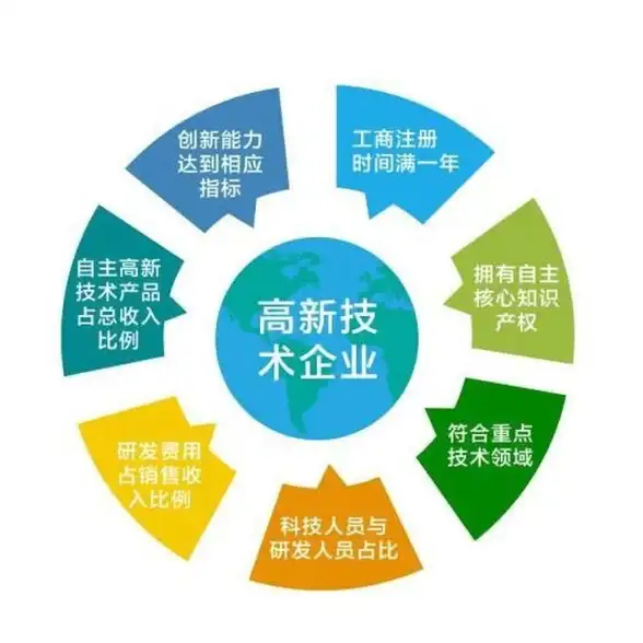 挖矿精选｜显卡天梯图矿卡推荐：助力高效数字货币挖矿优选指南