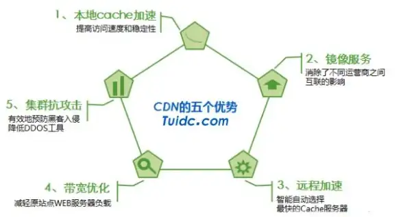 硬件升级💡笔记本CPU更换全攻略：小鱼教您实用技巧与注意事项分享