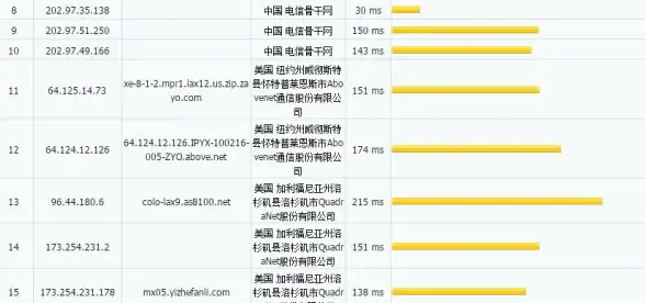 动作冒险⚔英雄传奇 青波征一郎执剑之刻 剑客之王荣耀挑战