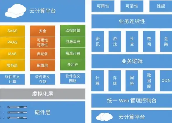 网络分析 数据抓取：如何使用CMD命令进行网络IP抓包操作