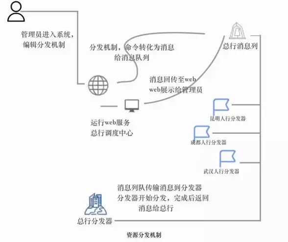 宠物安全◆健康守护◆喂食指南 山海镜花狗粮喂食全攻略，远离隐患保障爱犬健康！