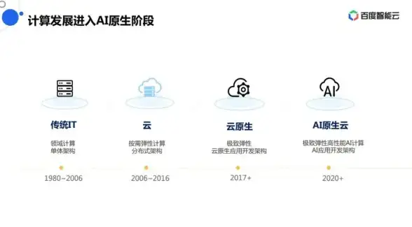 QQ技巧🔍详细解析如何精准找到并成功添加7位QQ号