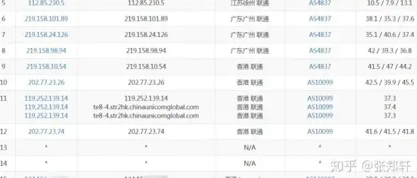 悬疑🕵攻略🔥孙美琪疑案DLC13金凤凰线索注射器位置详解