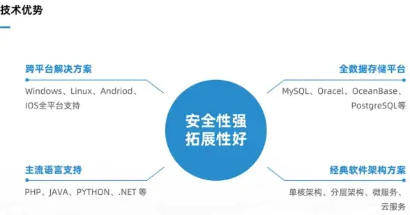 潮流潮牌·实用指南·深度解析｜归龙潮长命锁搭配秘籍及实战测评报告