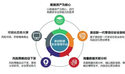 想让你的小米手机与众不同？试试这款功能强大的HyperCeiler模块吧！