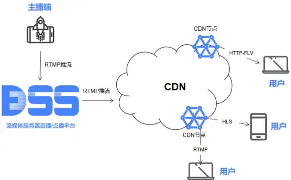还在为电动车充电烦恼？蛮牛出行app换电服务让你告别续航困扰！
