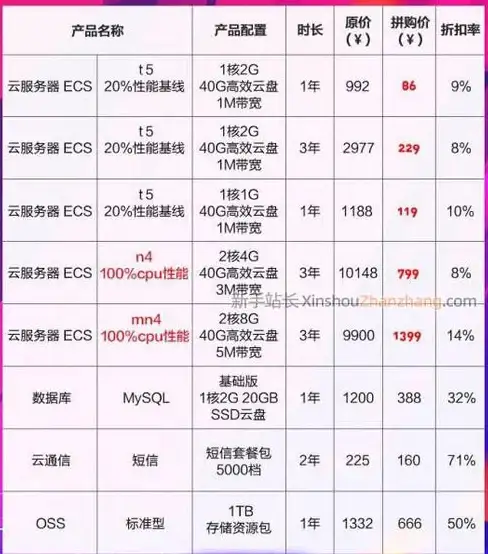 高防安全,技术升级-嘉兴数据中心高防防护技术升级全解