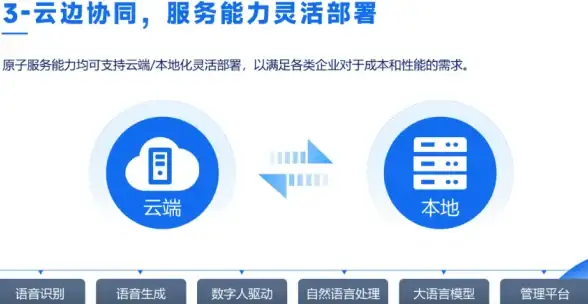 邮箱服务 登陆QQ邮箱，体验便捷高效的邮件收发新体验