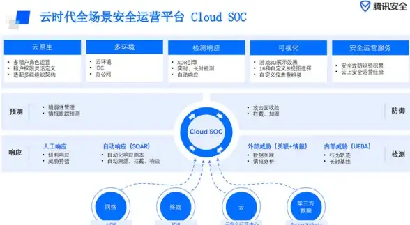 教育网络,科技创新-新疆塔城ABXCDN支持教育与科技网应用场景