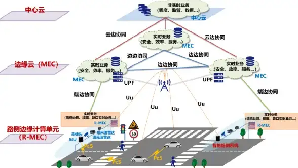 还在为多账号登录烦恼？试试 HONOR AI Basic Services，轻松管理荣耀全场景服务！