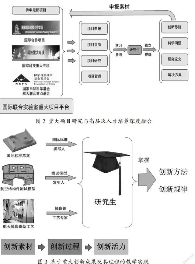出国旅行必备神器！你的手机里还没装上Papago翻译软件吗？