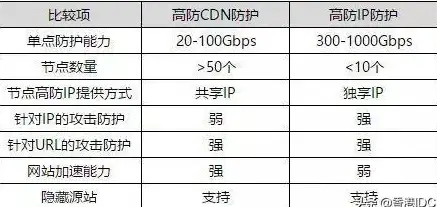核显排行🔥高性价比显卡推荐：秋刀鱼天梯图助你轻松选购