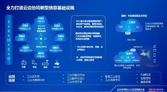 🔥攻略·爆款·阵容｜原神》大世界最强乱杀阵容推荐＋升级路线全解析！