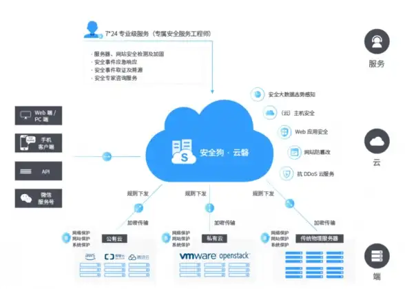 计算机基础💡操作系统概念详解：简单易懂的学习指南