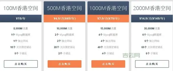 角色攻略✦高效教学✦必看！天国拯救2狮子纹章快速获取及最佳刷取地点揭秘