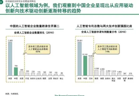 想要轻松记录生活灵感？逸记App的贴心管理功能你怎能错过？