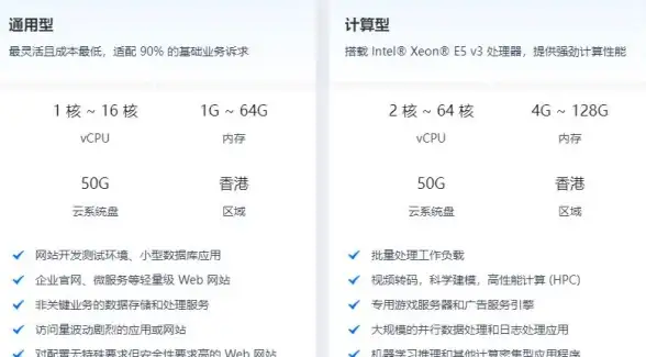 还在为二手交易佣金烦恼？侠客汇APP0佣发布信息不香吗？