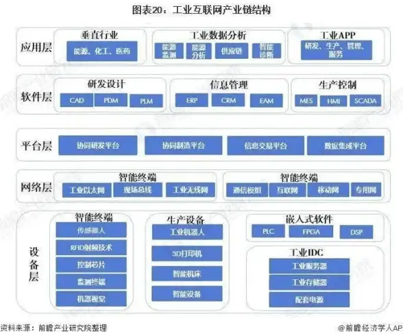 手机操作太繁琐？鲨鱼连点器难道不是最给力的自动点击助手吗？