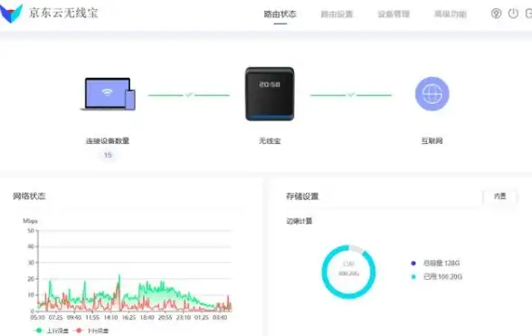 热门 装备 快速提升 新仙魔九界装备全攻略，轻松变强不是梦！