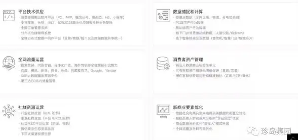还在寻找完美的安卓虚拟空间？VMOS Pro难道不是你的最佳选择吗？