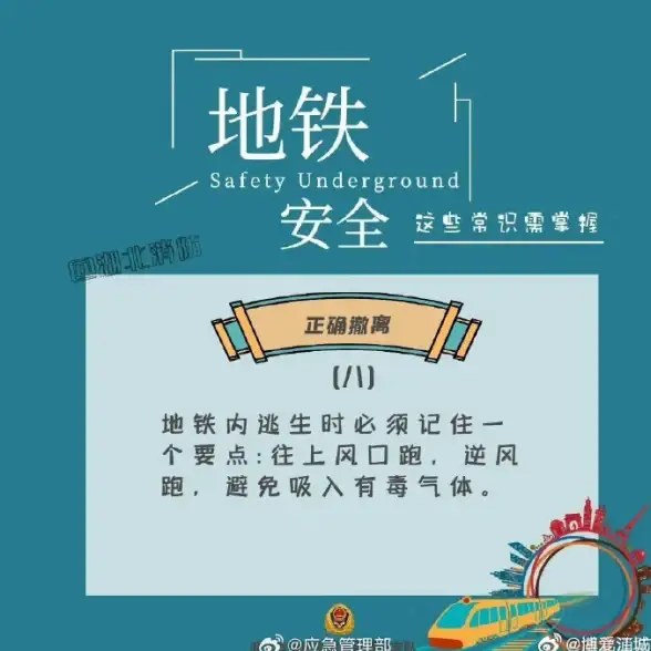 云端存储 内容优化：如何实现CMS整合云存储以提升内容管理效率