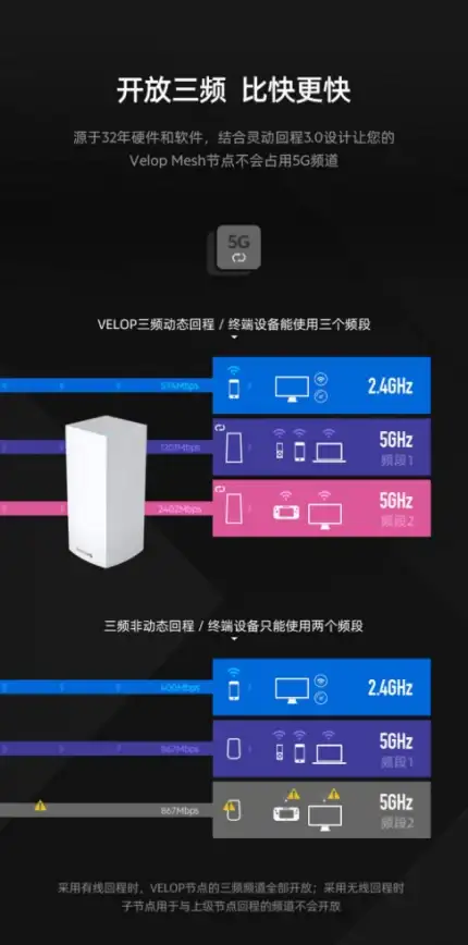 云计算,日本服务器-日本云服务器选衡天云的网络优点