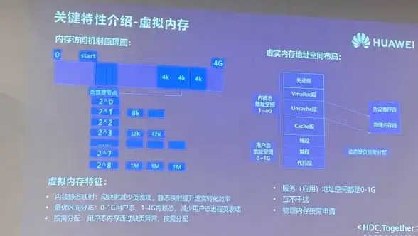 云计算,日本服务器-日本云服务器选衡天云的网络优点
