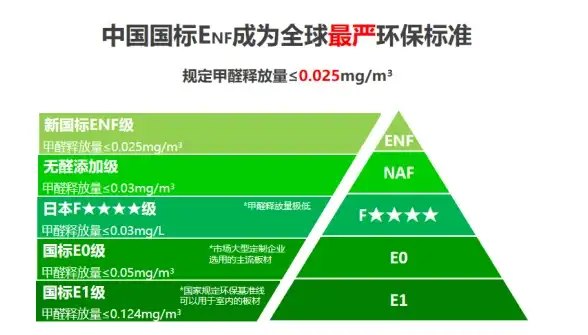 还在为英语口语发愁？试试油条口语，海量话题让你轻松开口！