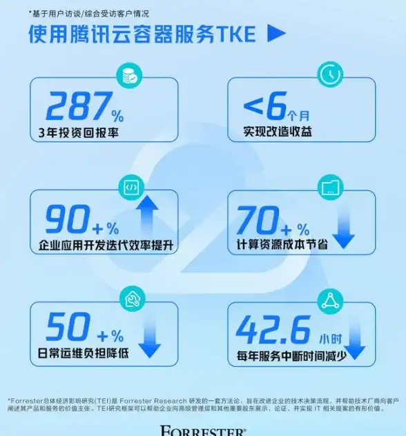 谁说低配手机不能高清吃鸡？大白兔画质助手来帮你！