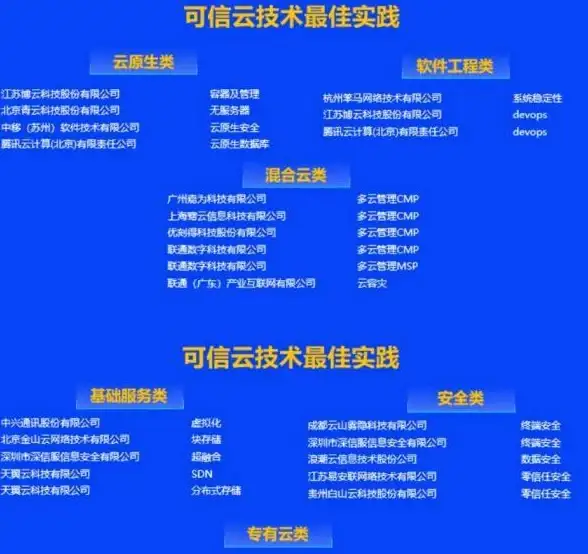 还在为找不到好游戏发愁？闪电手游游戏盒子让你畅玩不停！