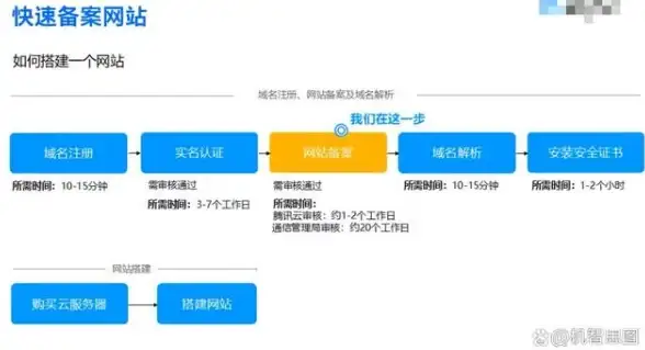 想畅享国内外影视剧？双鱼视频为何成为你的不二之选？