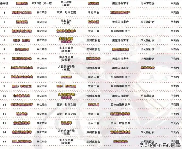 云计算,山东产业-山东服务器市场趋势与昕宇云布局