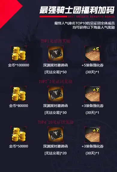 游戏攻略🎮角色养成 辐射4顶级同伴弹药补给推荐指南