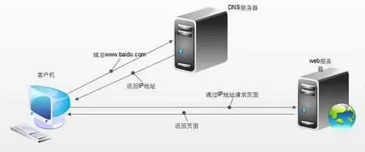 还在为智能手表表盘单调发愁？快来试试AmazFaces APP，免费定制你的个性表盘！