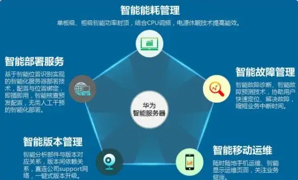 热门🔥开放世界🔥冒险手游 2025必玩精选推荐