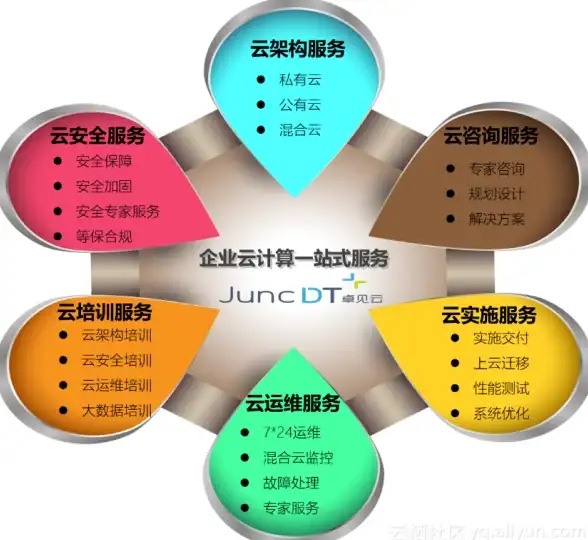 拍照搜题太麻烦？试试懒人搜题APP，简洁操作+精准答案，考试还用担心？