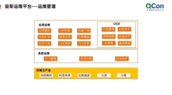 网络配置 无线网卡安装步骤与操作指南全面解析