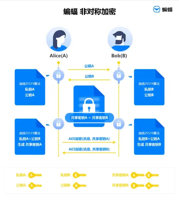 高性能🔥游戏与内容创作新宠：Intel酷睿i7-10750H深度解析