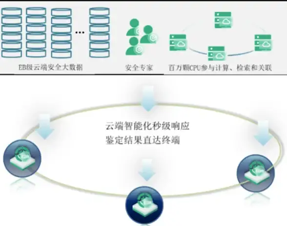 小立软件库2.0太麻烦？试试这款APP，海量应用免更新直接下！