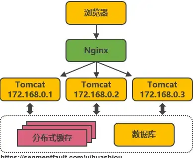攻略秘籍🔥暗黑3顶级牧牛杖属性深度解析与实用玩法推荐