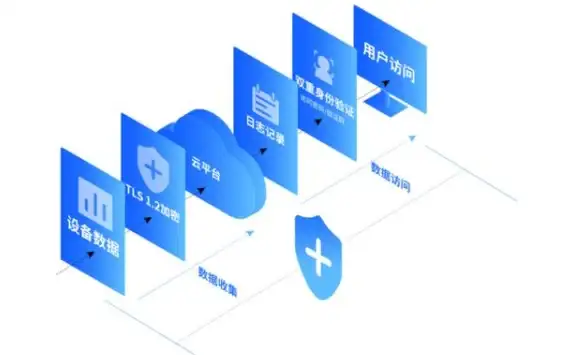 还在为找不到好用的乐谱生成器发愁？试试光遇乐谱APP吧！