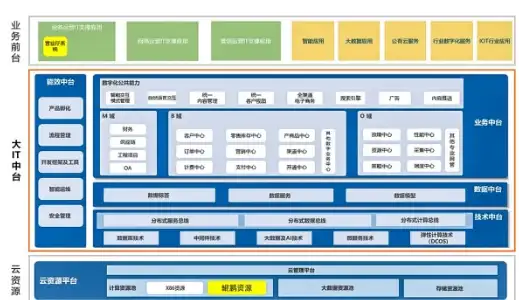 影视娱乐🎬pps网络电视：海量高清资源，随时畅享观影乐趣