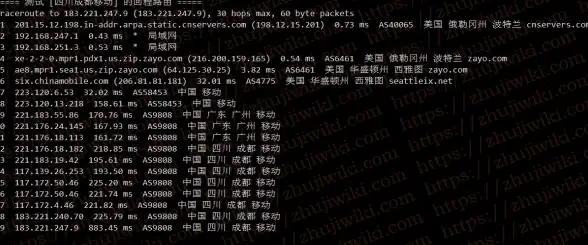 CDN,教育网络-教育网在黄冈机房CDN应用场景深度剖析