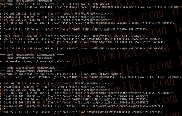 CDN优化,运营商网络-齐齐哈尔CDN节点对电信联通移动支持分析