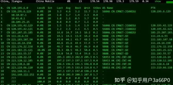 🔥热门穿搭🔥职业必看🔥dnf勇者套装全面职业解析与搭配秘籍！