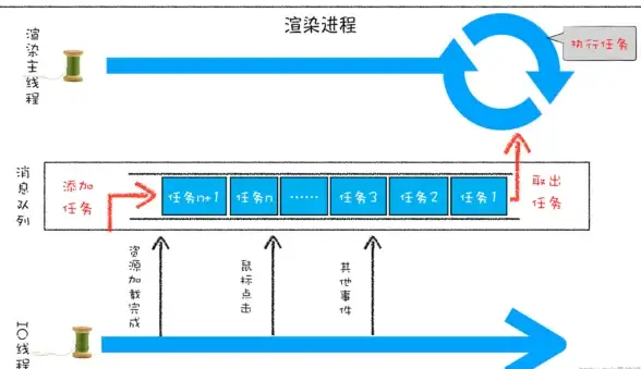 🔥角色攻略🔥王牌秘籍🔥深度剖析《逆水寒手游》2025职业强度与技能搭配宝典