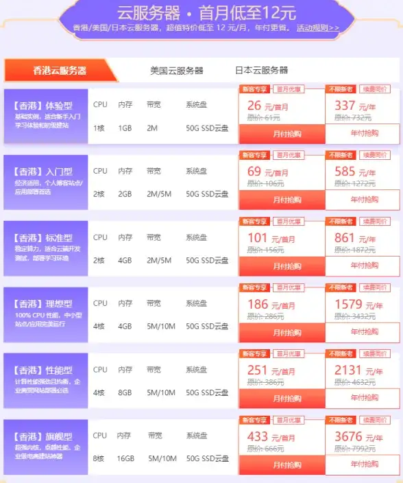 探秘 装备 生存 黎明觉醒：生机》滑翔翼位置全攻略与高效获取秘诀