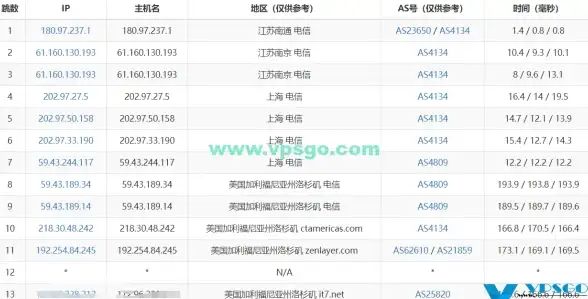 想要个性符号、炫酷字体？Fonts输入法为何成为年轻人的必备神器？