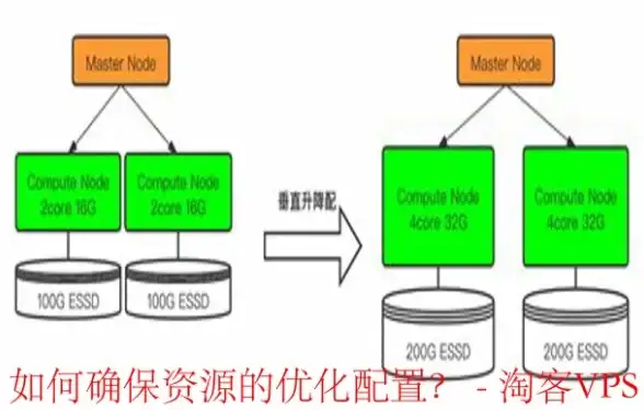 想给开黑队友一个惊喜？多啦变声器APP实时变声功能了解一下？