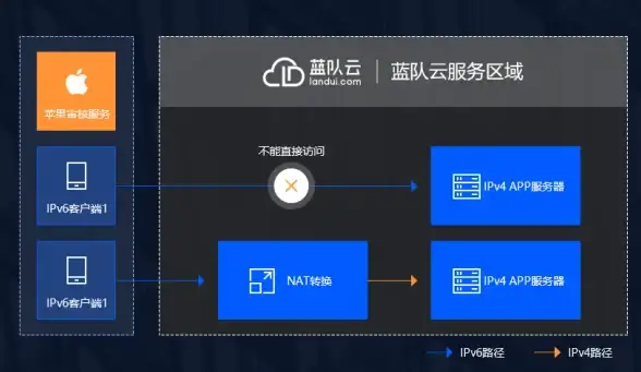 屏幕显示🟡Win11屏幕发黄问题解析及高效解决方案推荐